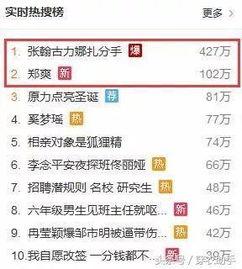 吃瓜关系网站,吃瓜网站带你领略明星背后的故事